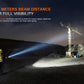 Fenix C7 V2 Compact High Power Long Throw Flashlight