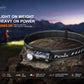 Fenix HM53R Headlamp Cum Right Angle Flashlight