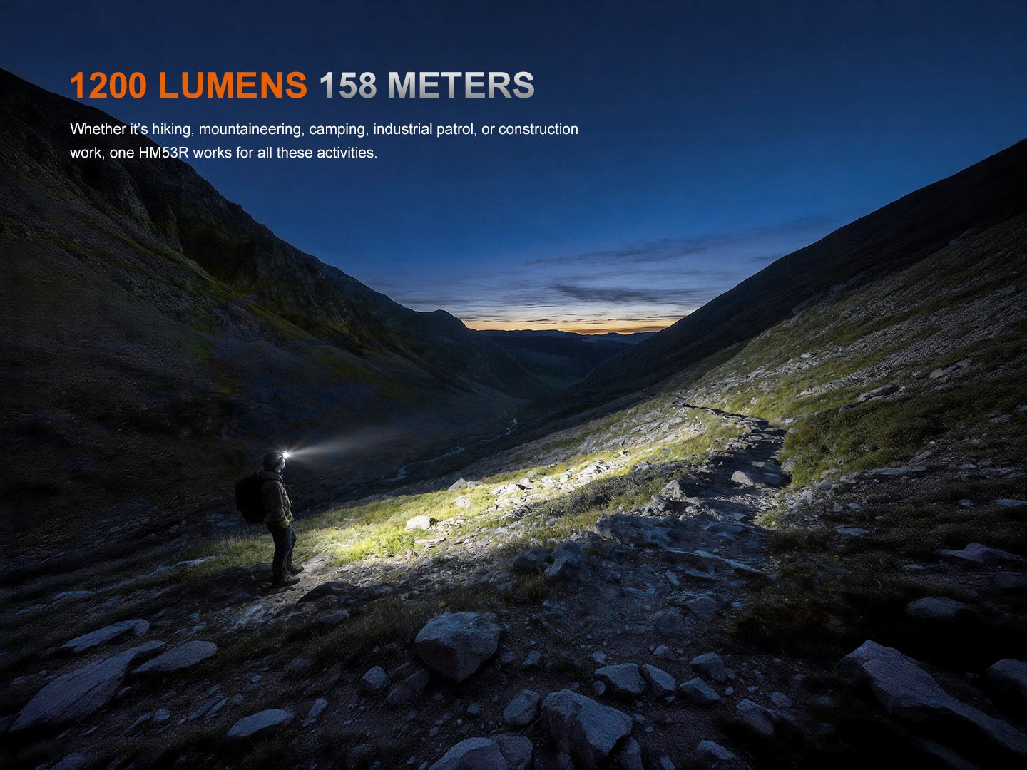 Fenix HM53R Headlamp Cum Right Angle Flashlight