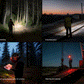 Fenix HM53R Headlamp Cum Right Angle Flashlight