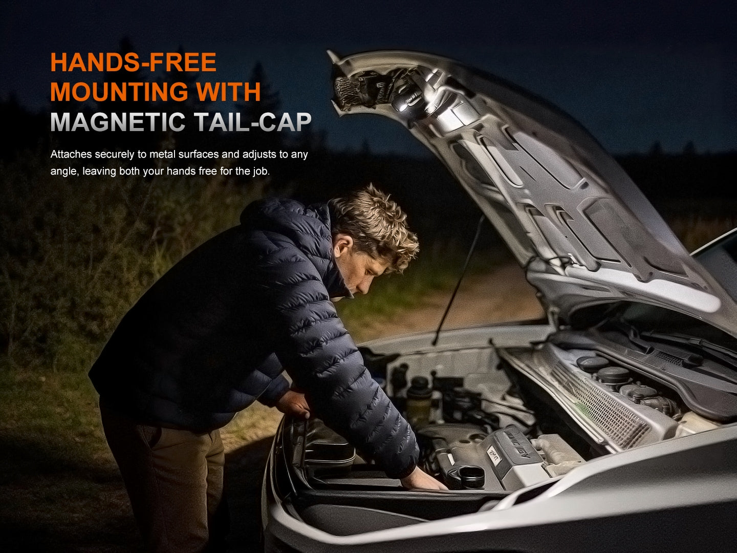 Fenix HM53R Headlamp Cum Right Angle Flashlight