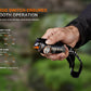 Fenix HM53R Headlamp Cum Right Angle Flashlight