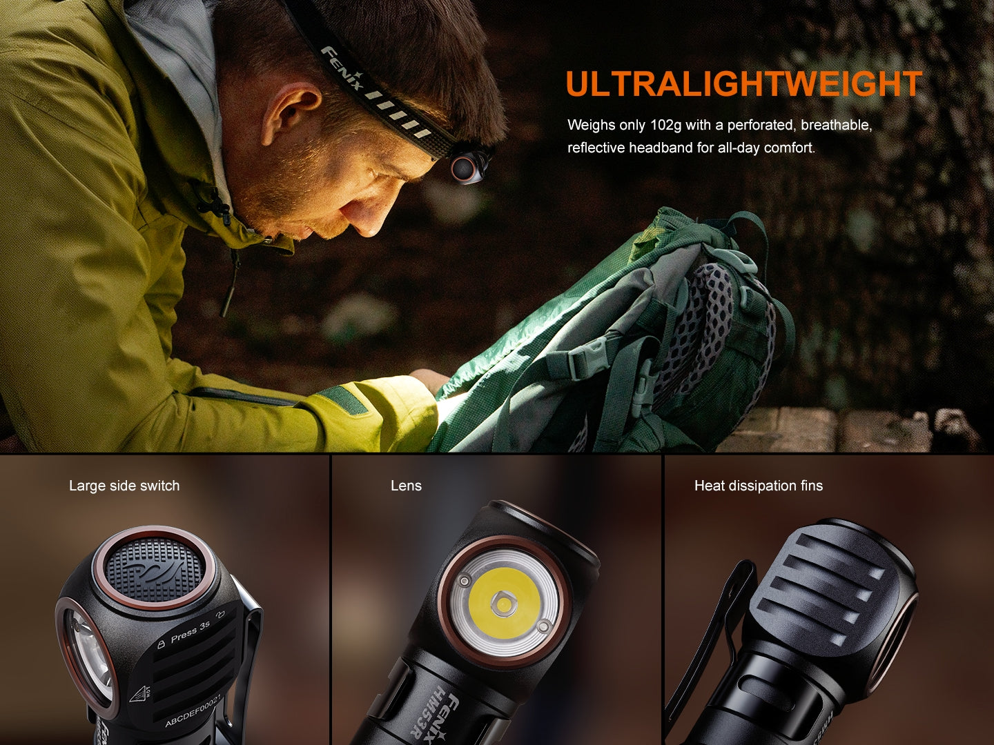 Fenix HM53R Headlamp Cum Right Angle Flashlight