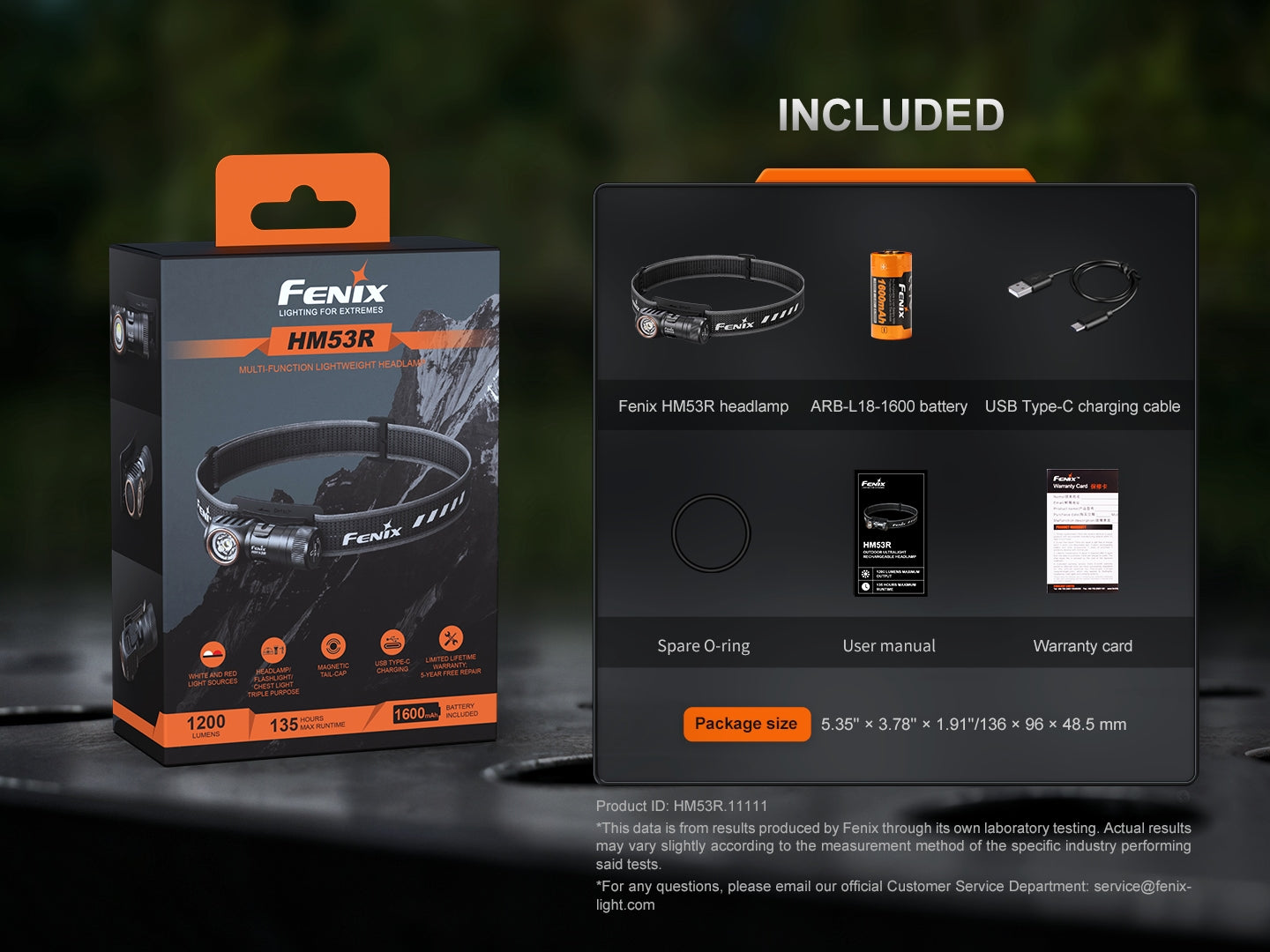 Fenix HM53R Headlamp Cum Right Angle Flashlight
