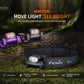 Fenix HM55R Triple Light Sources Lightweight Headlamp