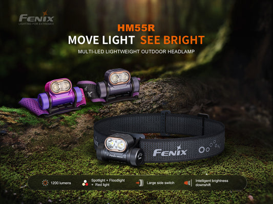 Fenix HM55R Triple Light Sources Lightweight Headlamp