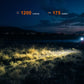 Fenix HM55R Triple Light Sources Lightweight Headlamp