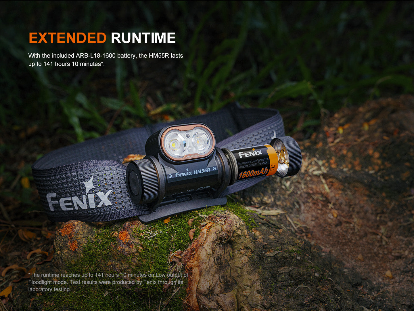 Fenix HM55R Triple Light Sources Lightweight Headlamp