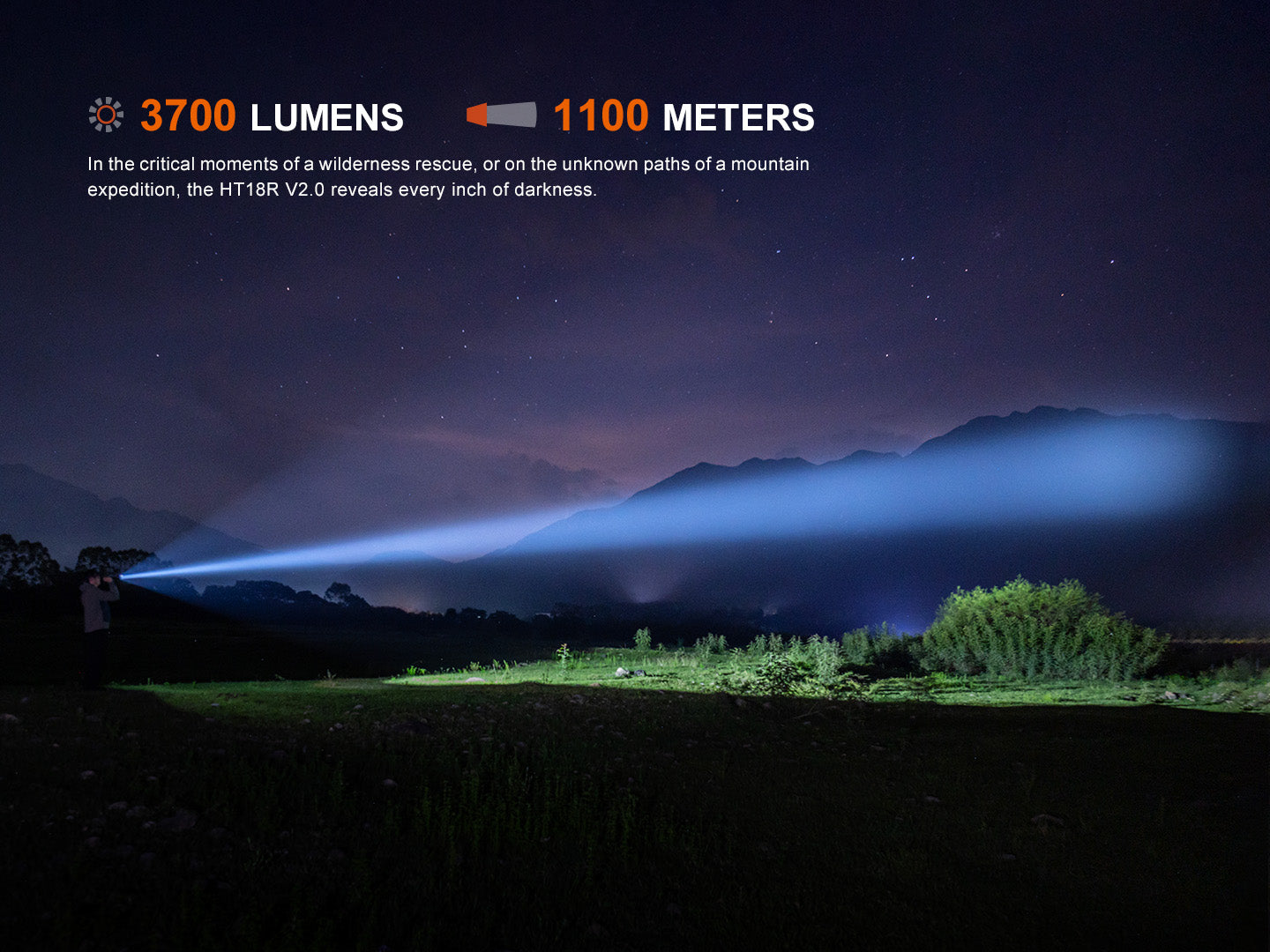 Fenix HT18R V2 Long Range Flashlight [3,700 Lumens I 1,100 Meters Throw]
