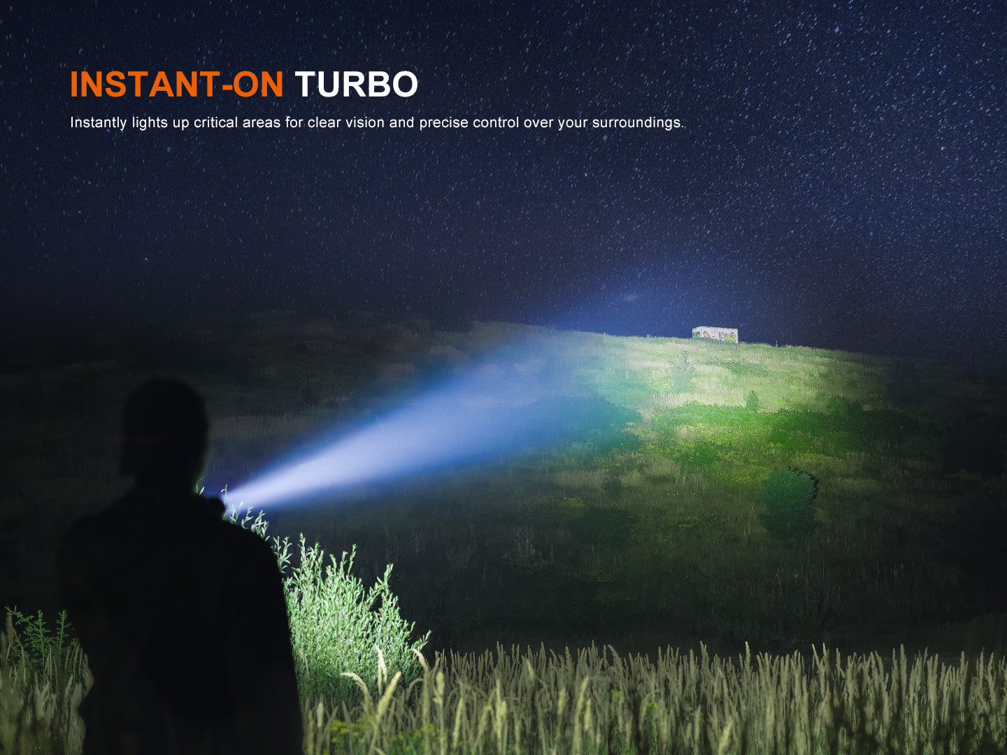 Fenix HT18R V2 Long Range Flashlight [3,700 Lumens I 1,100 Meters Throw]