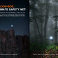 Fenix HT18R V2 Long Range Flashlight [3,700 Lumens I 1,100 Meters Throw]