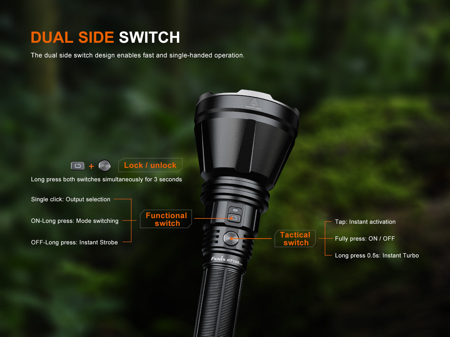Fenix HT18R V2 Long Range Flashlight [3,700 Lumens I 1,100 Meters Throw]