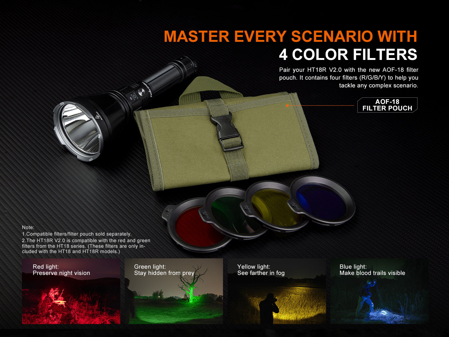 Fenix HT18R V2 Long Range Flashlight [3,700 Lumens I 1,100 Meters Throw]