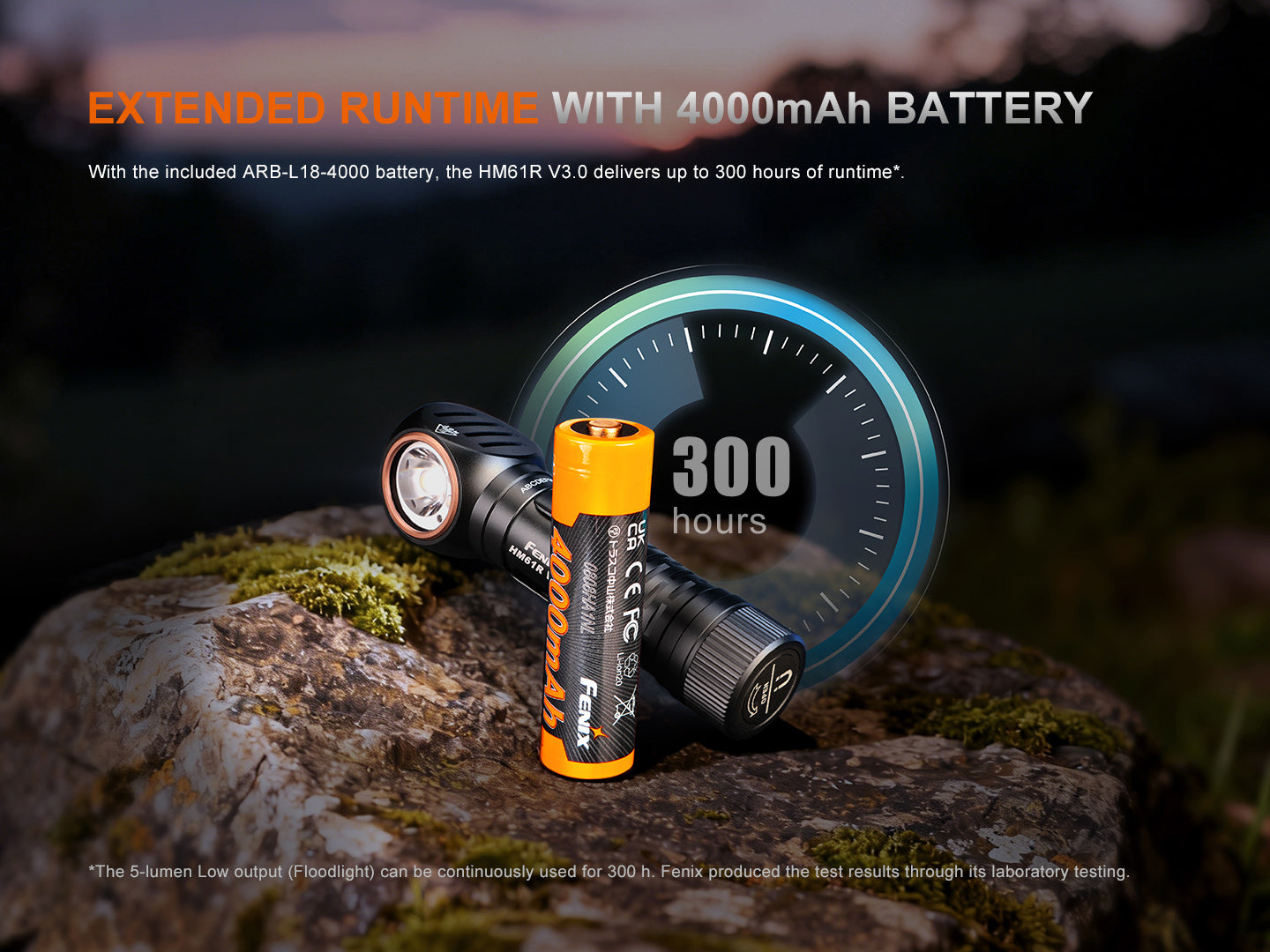 HM61R V3 Multifunction 2-in-1 Removable Headlamp/Flashlight With Magnet Base