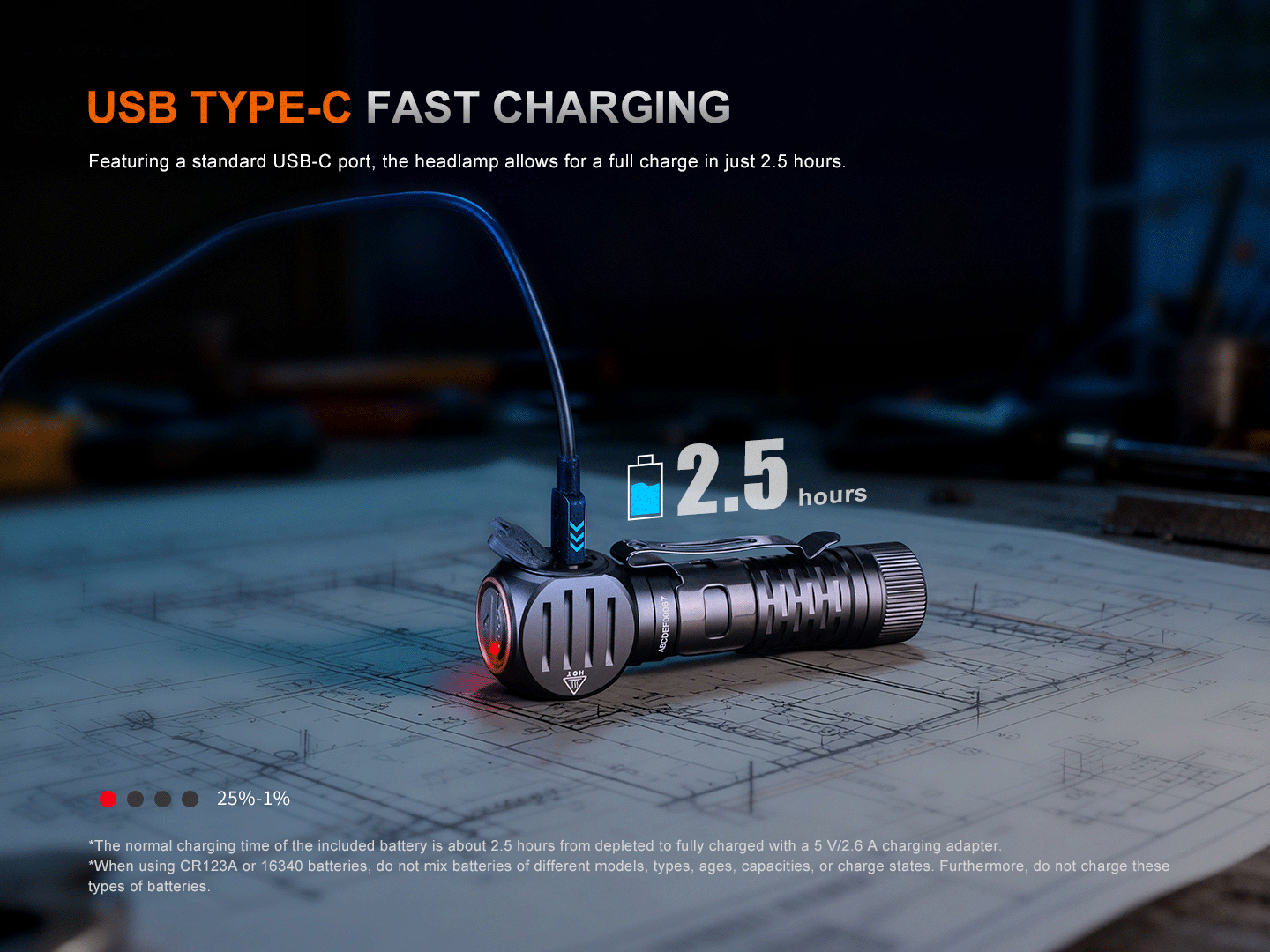 HM61R V3 Multifunction 2-in-1 Removable Headlamp/Flashlight With Magnet Base