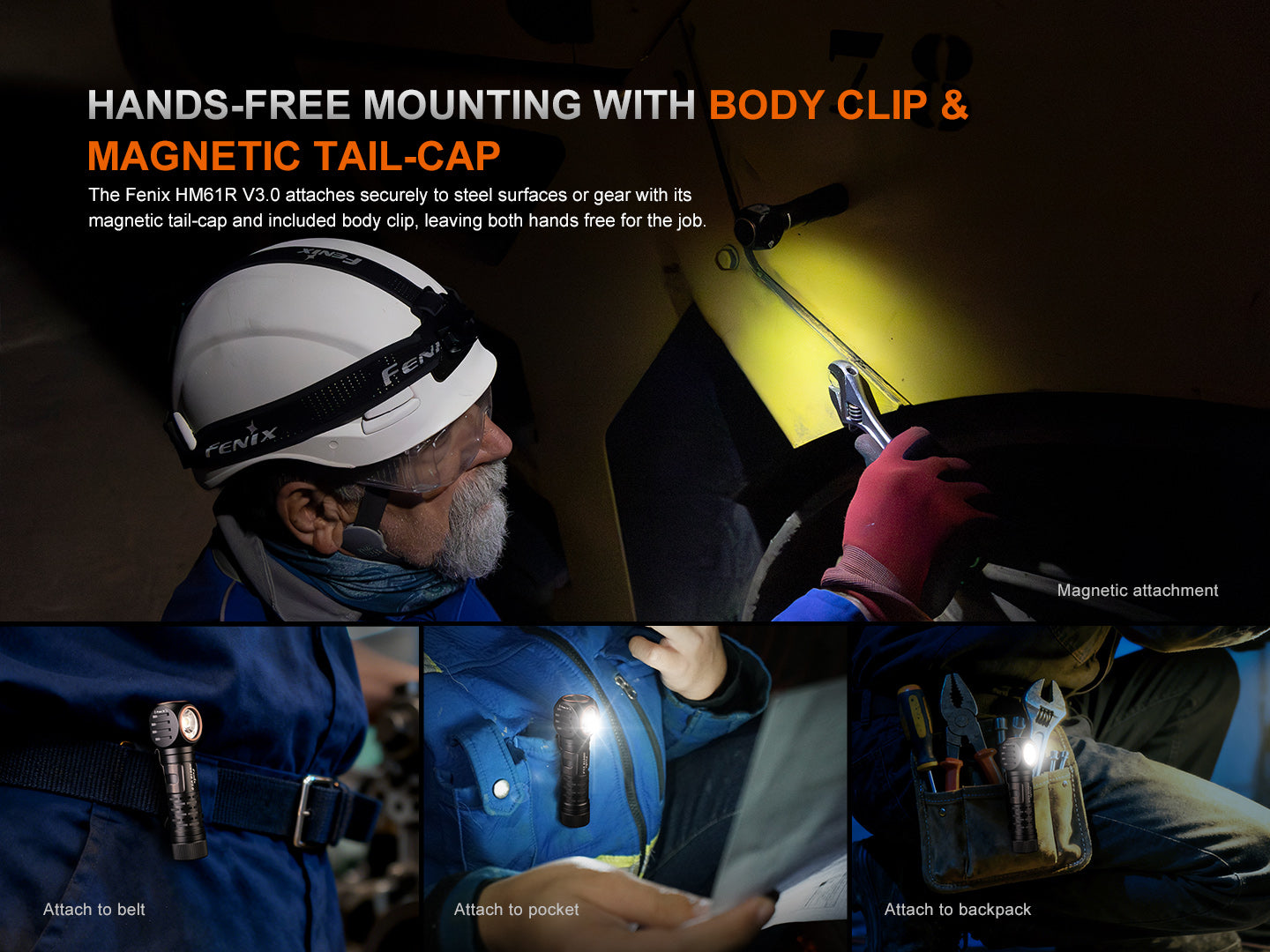 HM61R V3 Multifunction 2-in-1 Removable Headlamp/Flashlight With Magnet Base