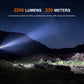 Fenix HM65R V2 Dual Light Sources Dual Beam Distance Headlamp