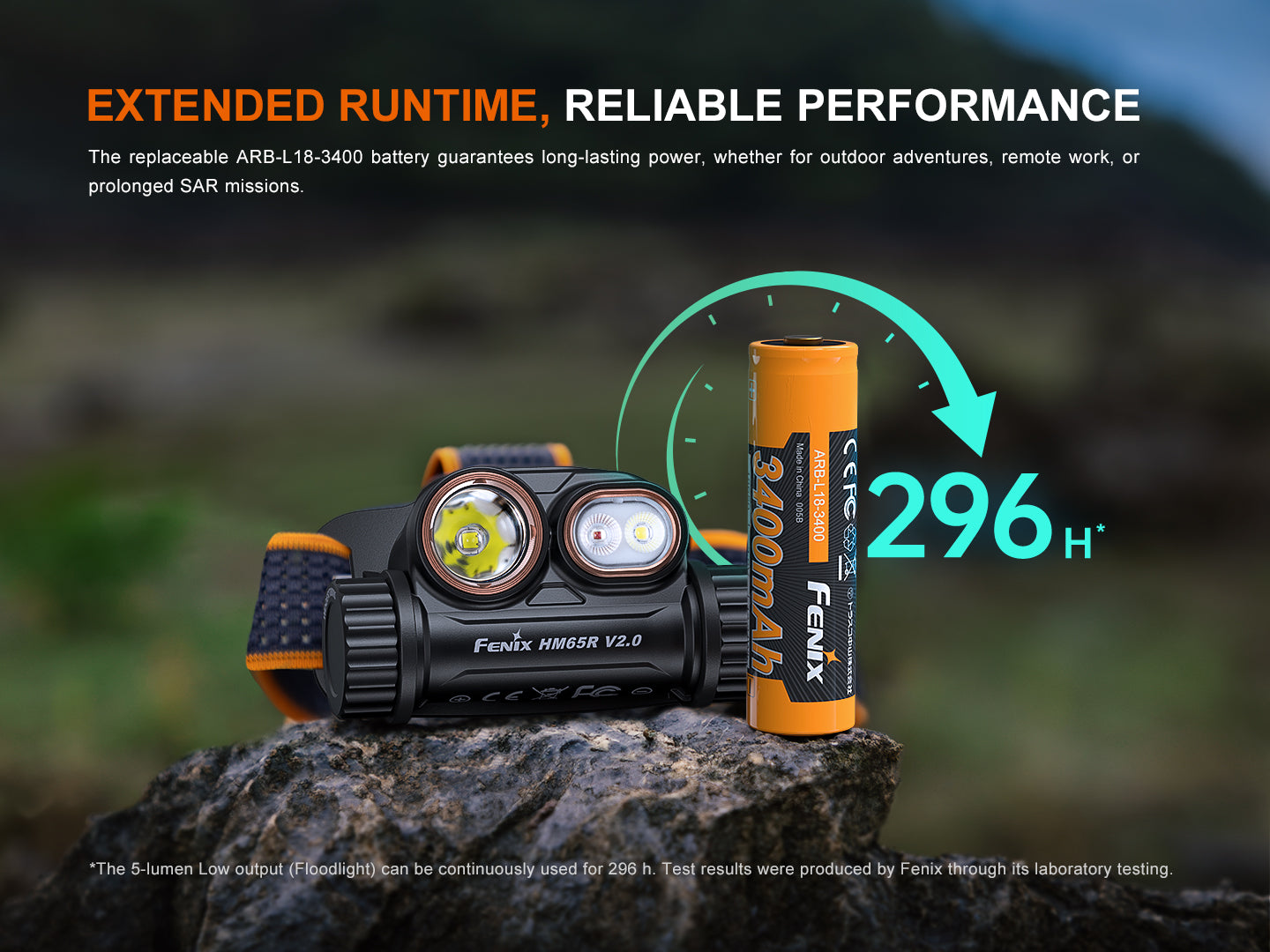 Fenix HM65R V2 Dual Light Sources Dual Beam Distance Headlamp