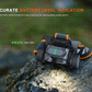 Fenix HM65R V2 Dual Light Sources Dual Beam Distance Headlamp