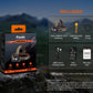 Fenix HM65R V2 Dual Light Sources Dual Beam Distance Headlamp