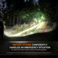 Fenix HT18R Long Range Flashlight 1,100 Meters Throw - 2,800 Lumens