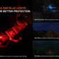 Fenix LD35R Flashlight With Tri-Color Secondary Side Lights