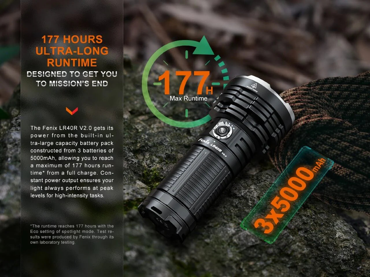 Fenix LR40R V2 High Power Flashlight_15,000 Lumens_900 Meters Throw