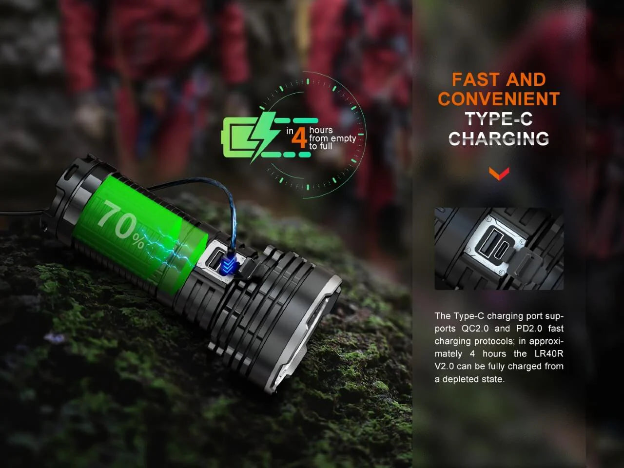 Fenix LR40R V2 High Power Flashlight_15,000 Lumens_900 Meters Throw