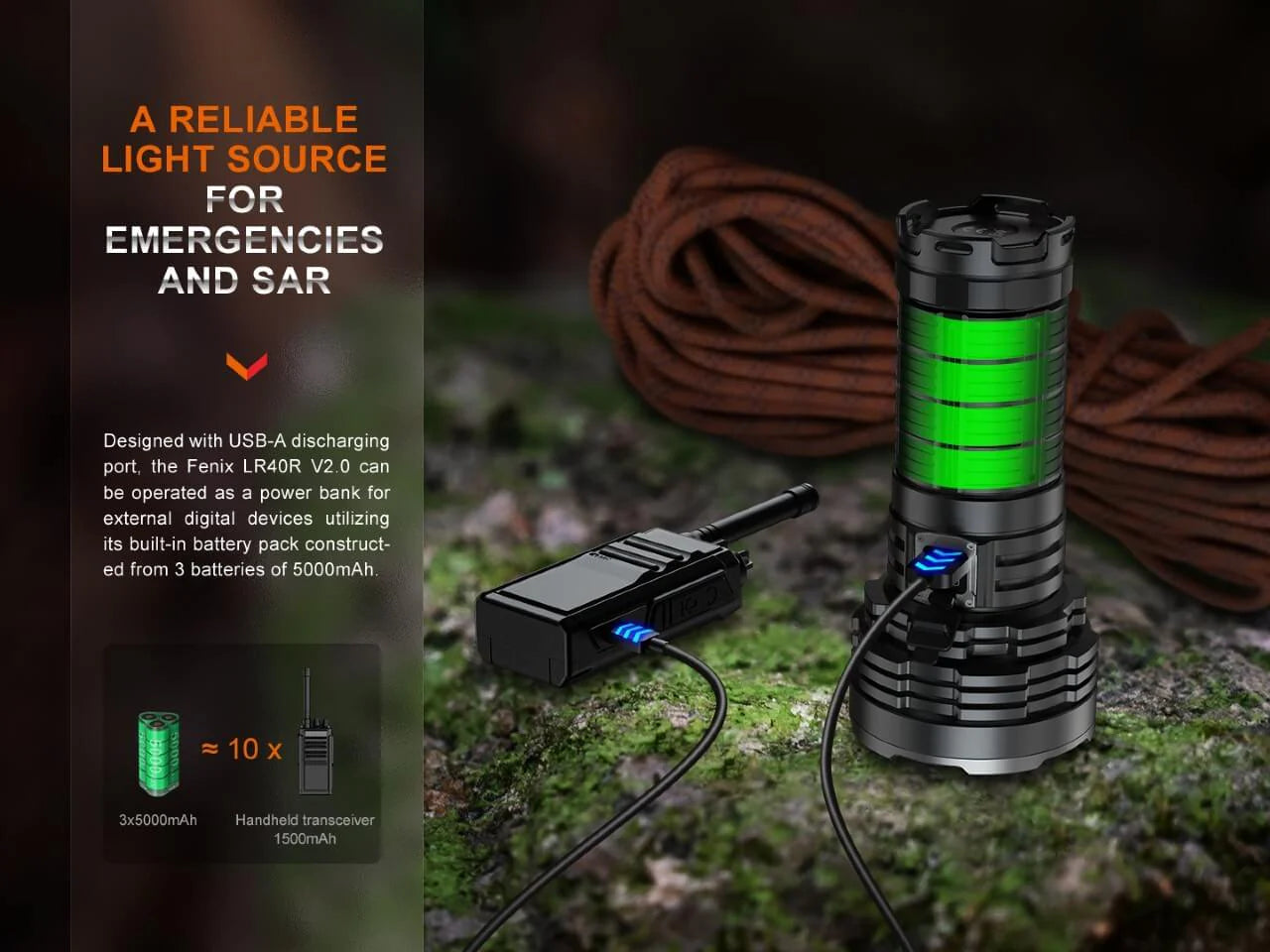 Fenix LR40R V2 High Power Flashlight_15,000 Lumens_900 Meters Throw