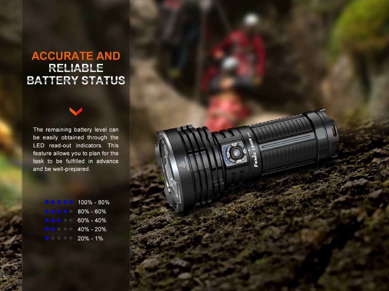 Fenix LR40R V2 High Power Flashlight_15,000 Lumens_900 Meters Throw