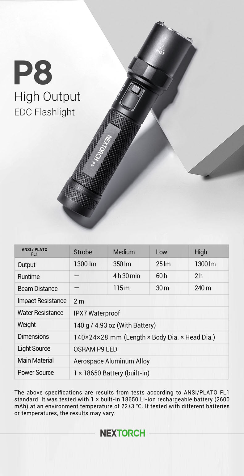 Nextorch P8 Rechargeable LED Flashlight
