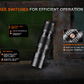 Fenix PD26R Ace Compact Rechargeable Flashlight