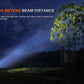 Fenix PD36R ACE Multi-Mode Tactical Flashlight