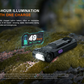 Fenix SW05R-UV Multi-Purpose Clip-On Flashlight with 1500 mW UV Light