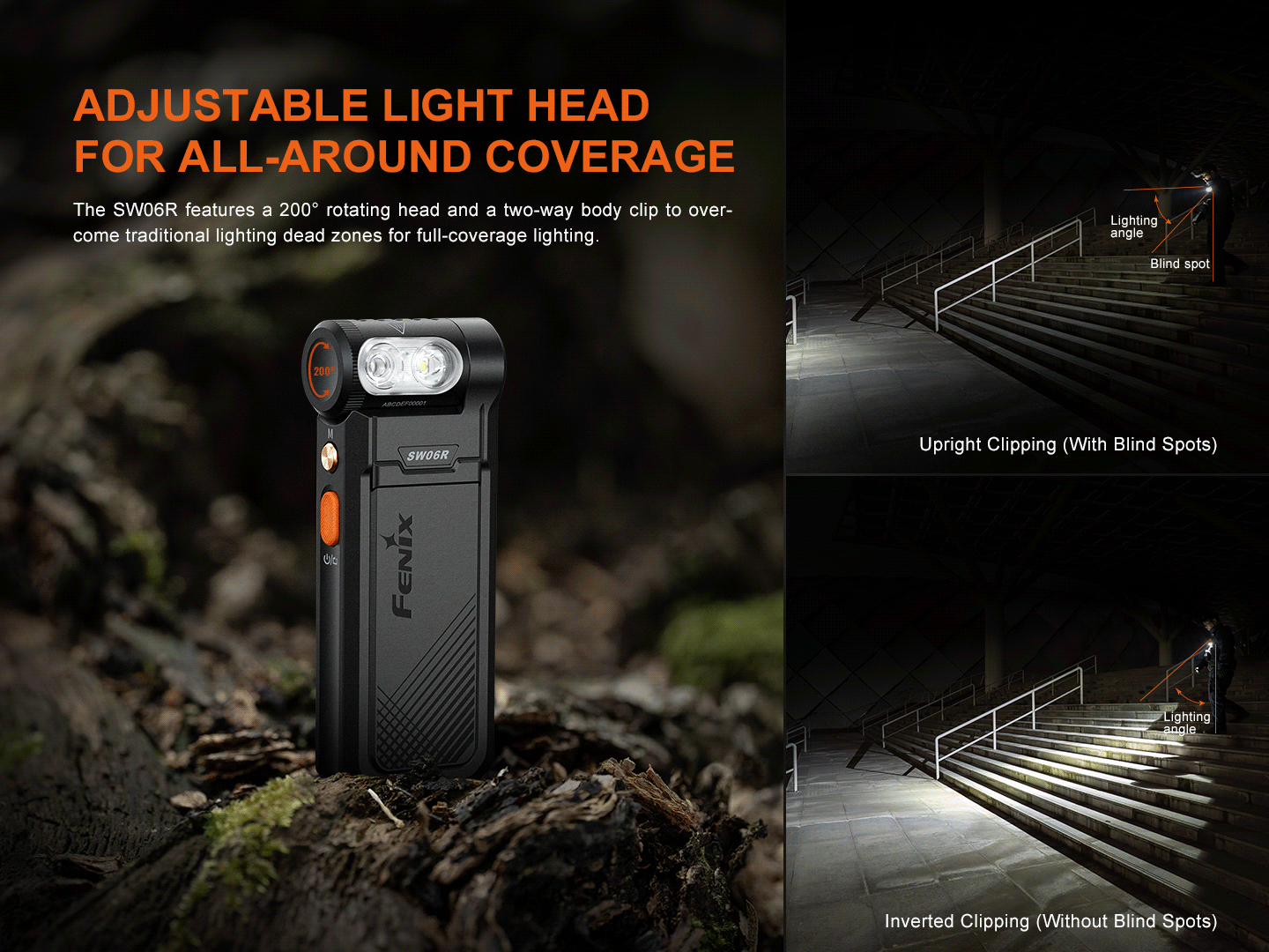 Fenix SW06R Multipurpose Clip Flashlight with Blinker Feature