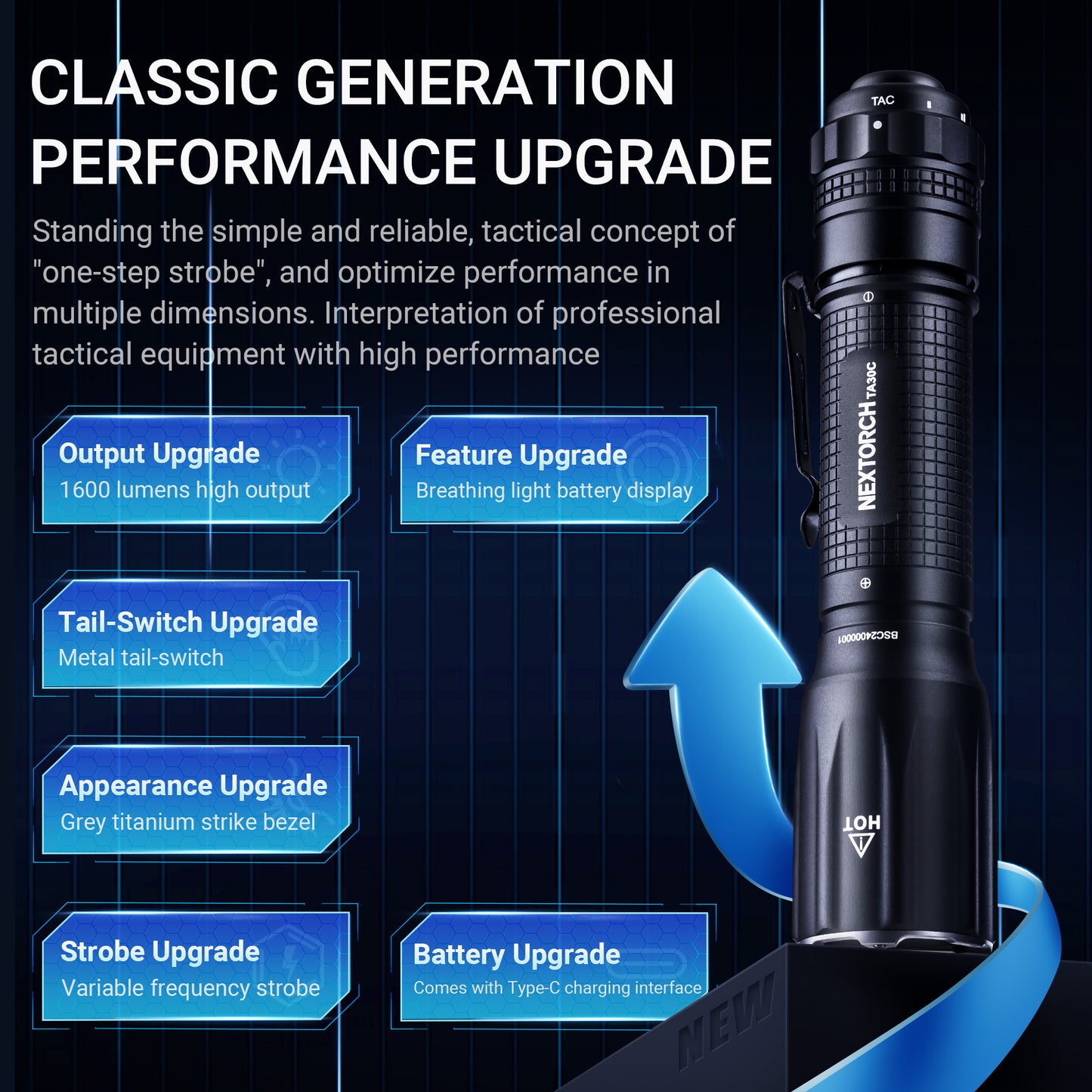 Nextorch TA30C Tactical Flashlight