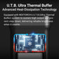 Nextorch TA70 Ultra-Slim EDC Tactical Flashlight [3500 Lumens I 220 Meters]