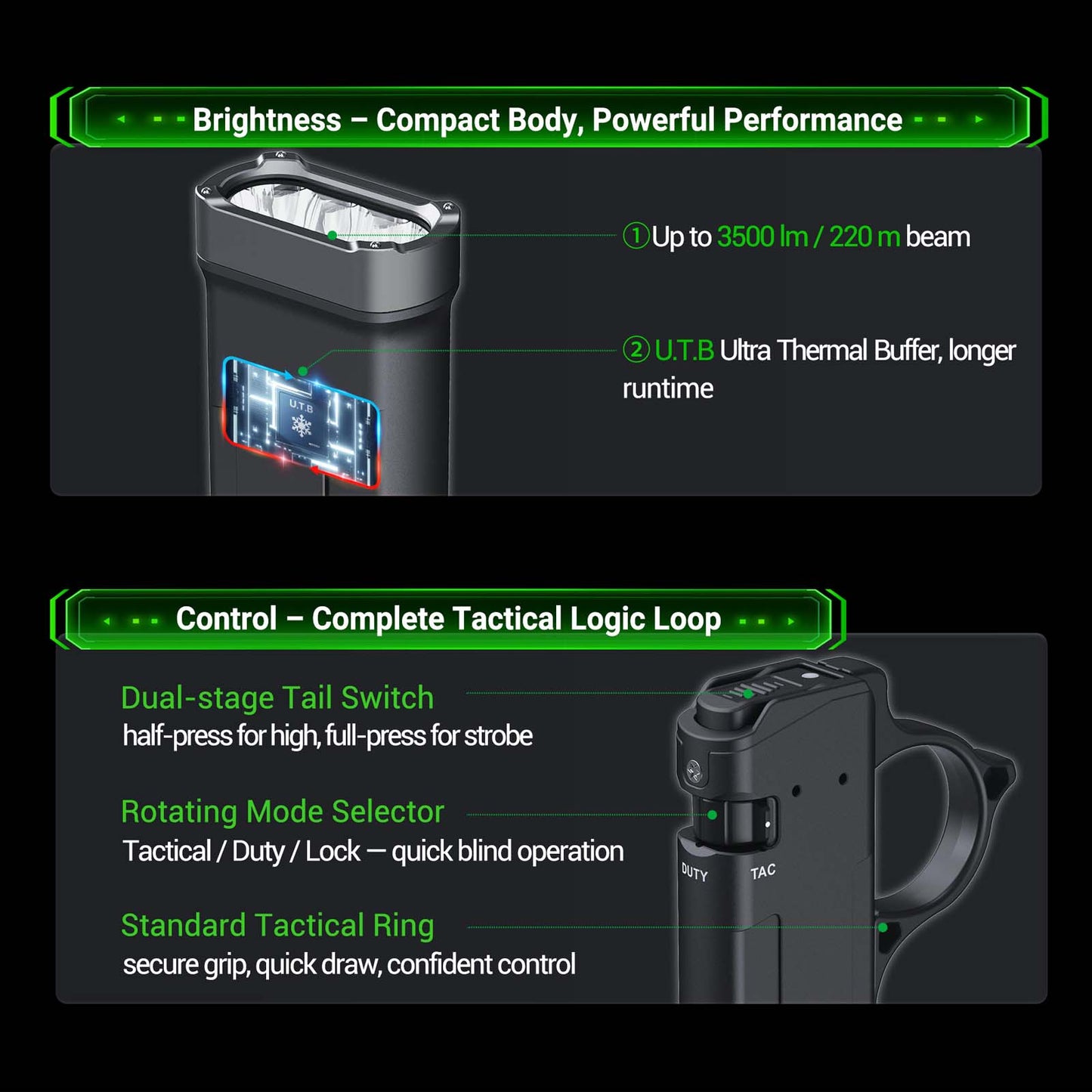 Nextorch TA70 Ultra-Slim EDC Tactical Flashlight [3500 Lumens I 220 Meters]