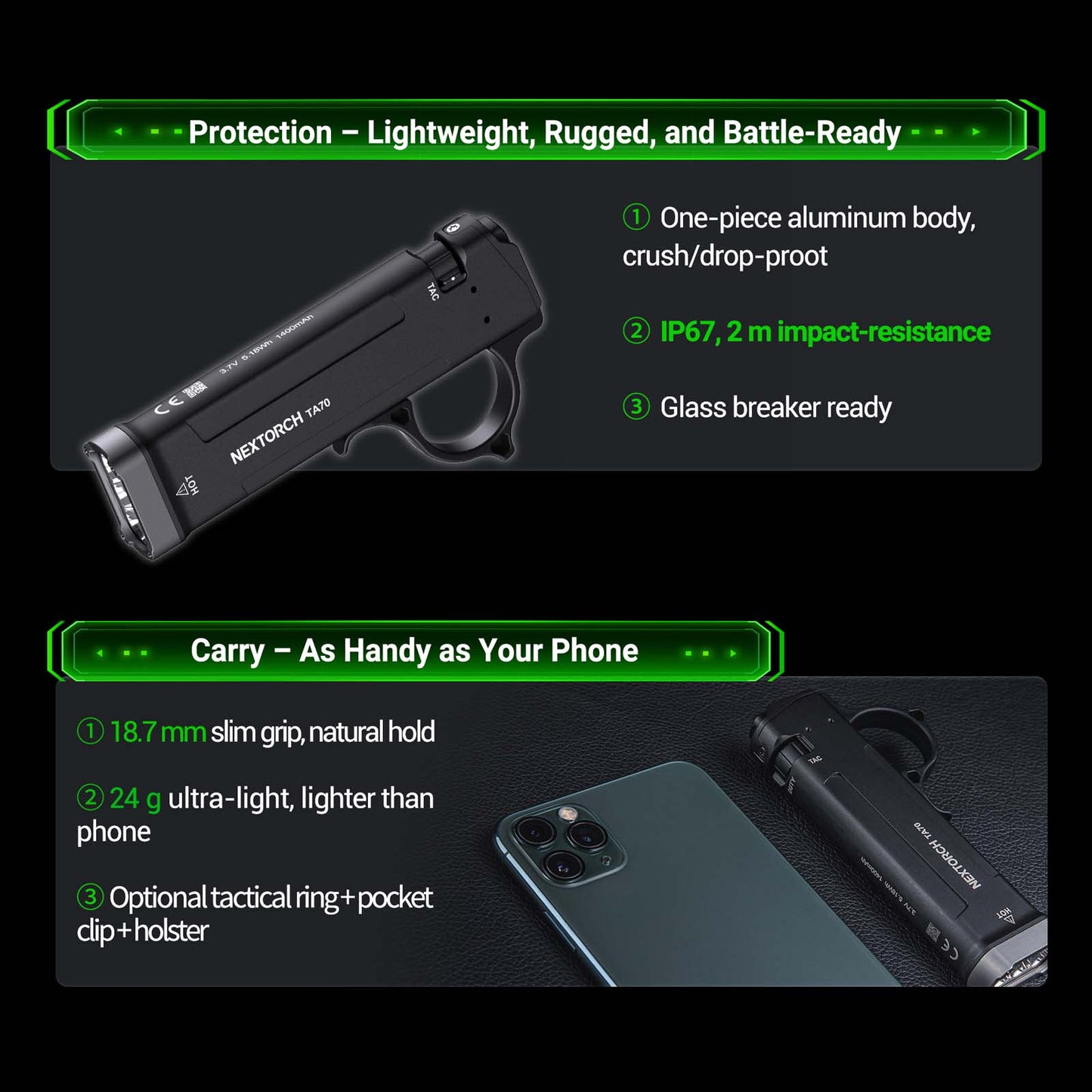 Nextorch TA70 Ultra-Slim EDC Tactical Flashlight [3500 Lumens I 220 Meters]
