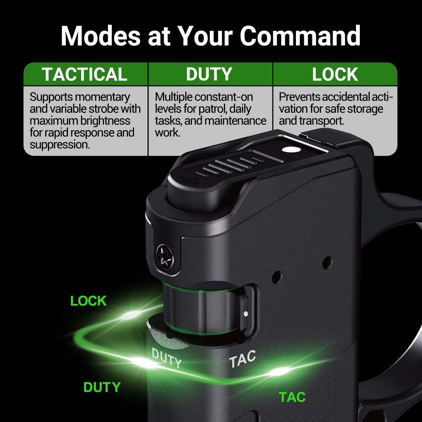 Nextorch TA70 Ultra-Slim EDC Tactical Flashlight [3500 Lumens I 220 Meters]