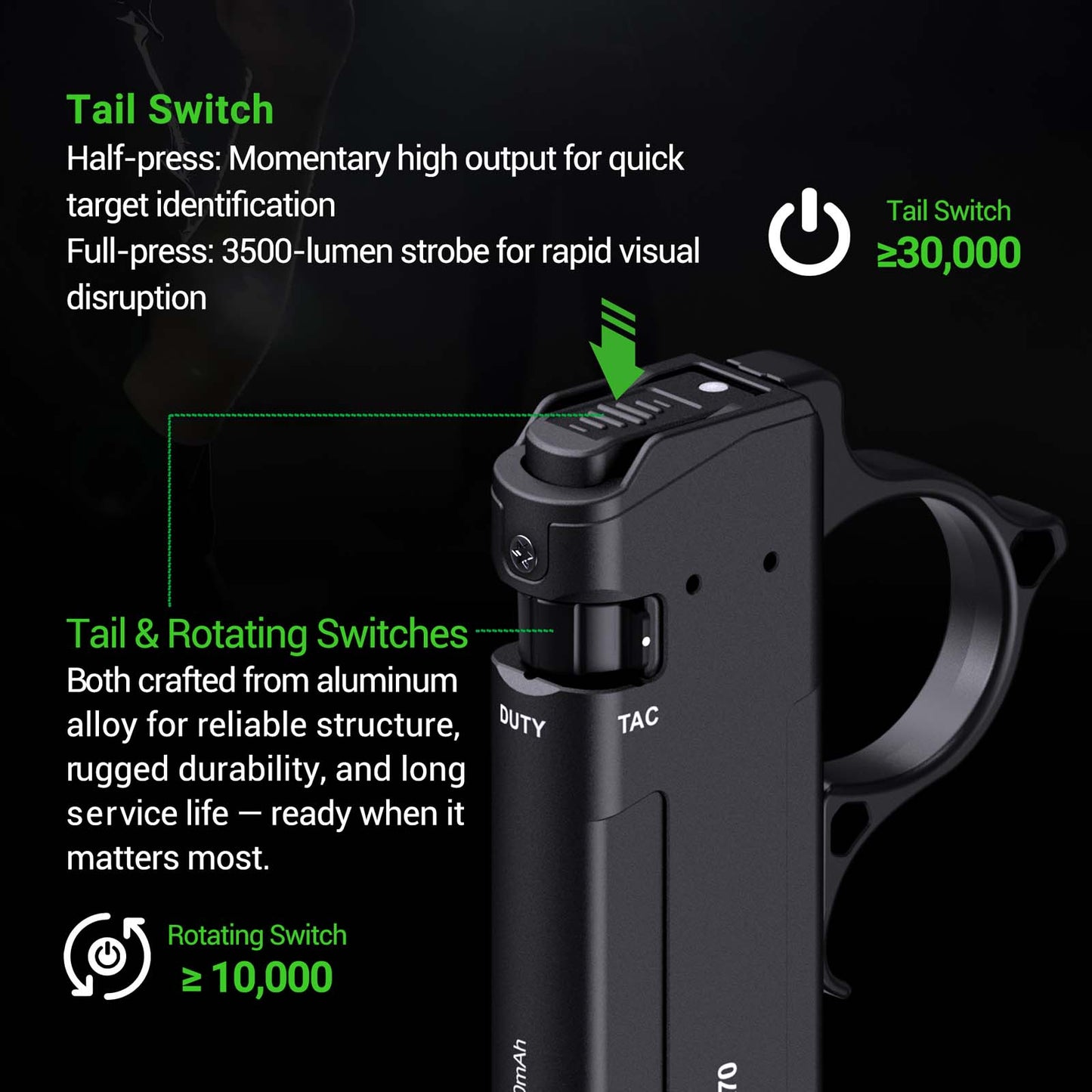 Nextorch TA70 Ultra-Slim EDC Tactical Flashlight [3500 Lumens I 220 Meters]