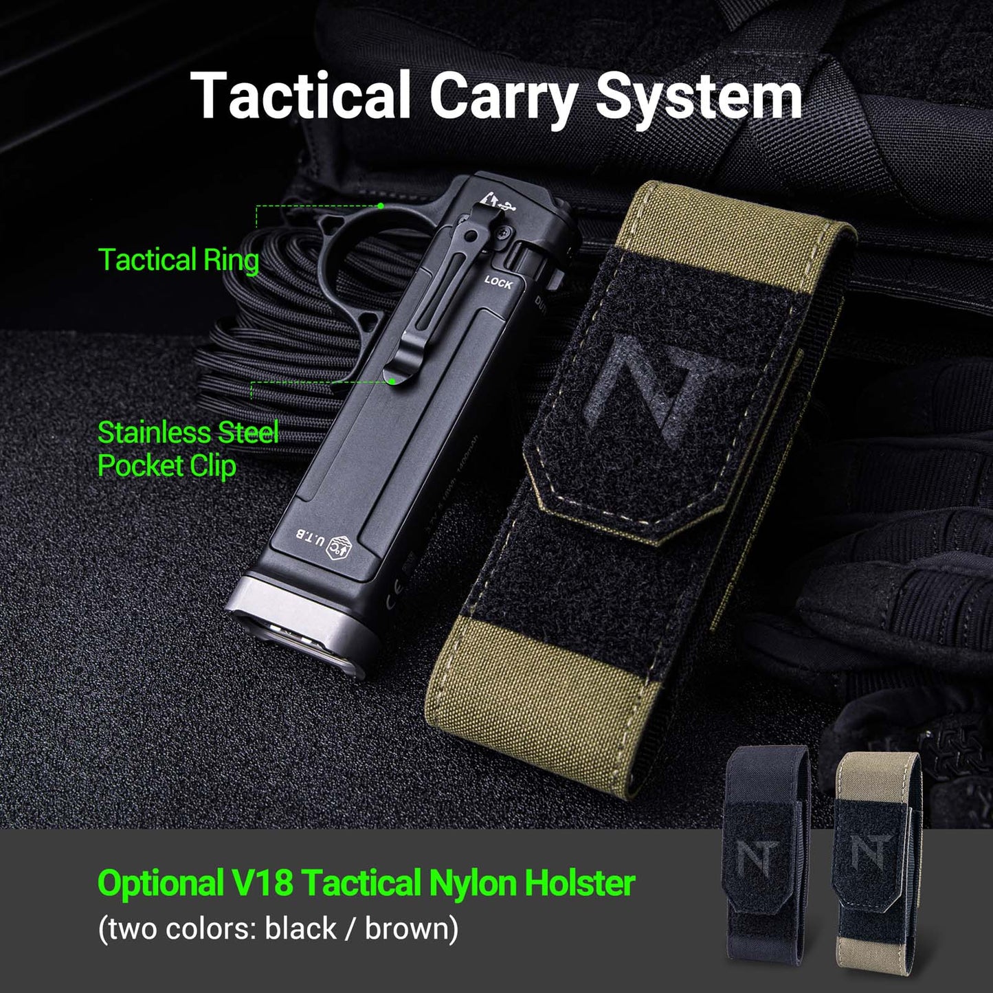 Nextorch TA70 Ultra-Slim EDC Tactical Flashlight [3500 Lumens I 220 Meters]