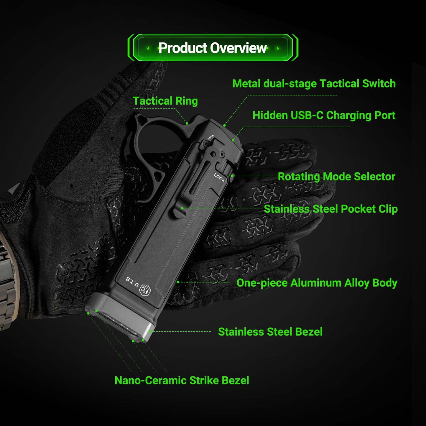 Nextorch TA70 Ultra-Slim EDC Tactical Flashlight [3500 Lumens I 220 Meters]