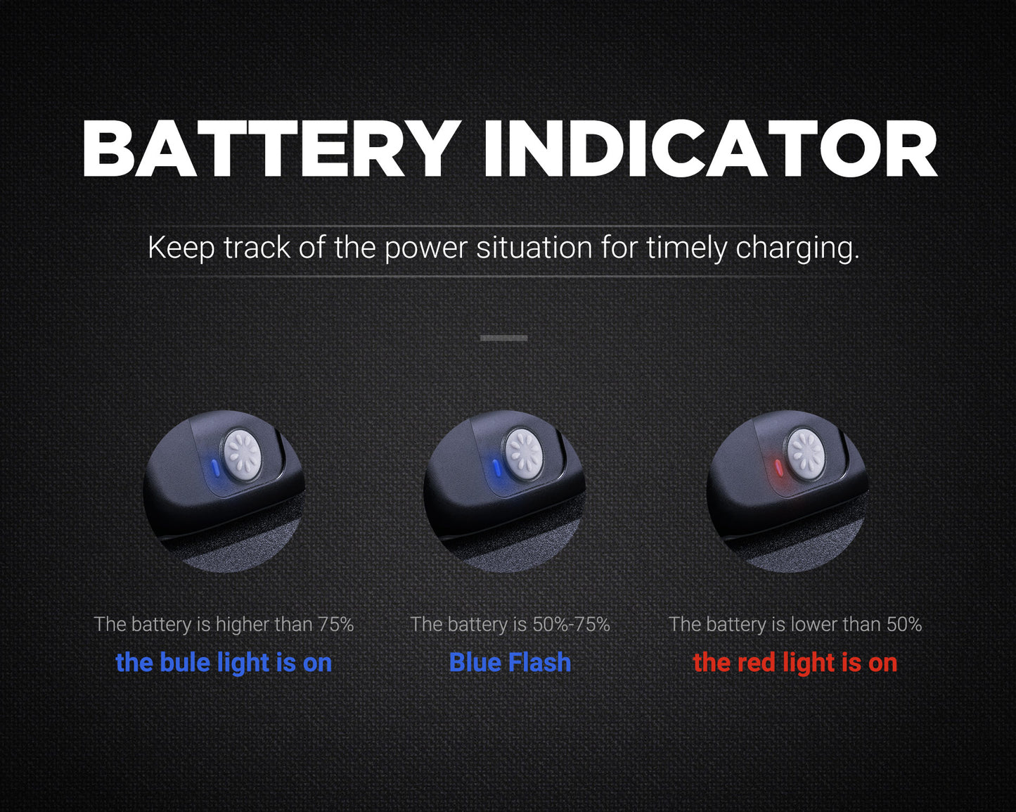 Nextorch UT11C Clip Light With Red-Blue Flash