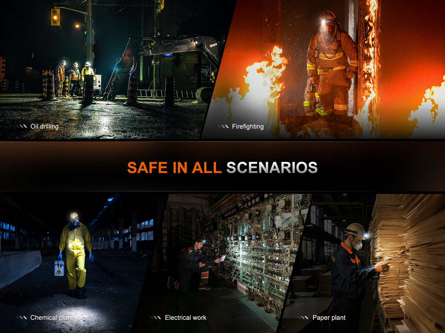 Fenix WH35RE Intrinsically Safe Headlamp