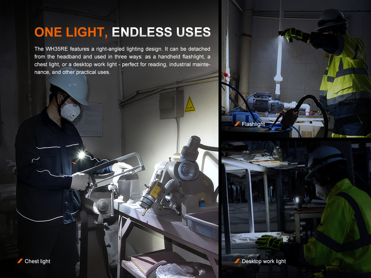 Fenix WH35RE Intrinsically Safe Headlamp