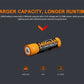 Fenix ARB-L18-3400U USB-Rechargeable 18650 Battery