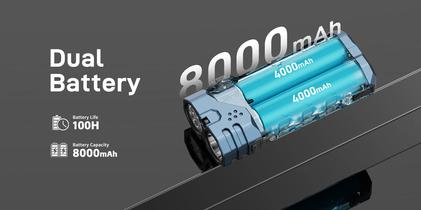 Loop Gear SK05 Pro Multifunctional Flashlight