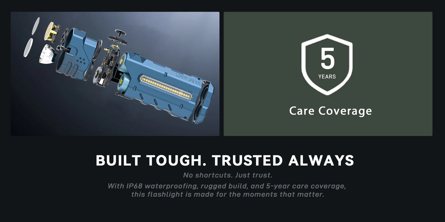 Loop Gear SK05 Pro Multifunctional Flashlight