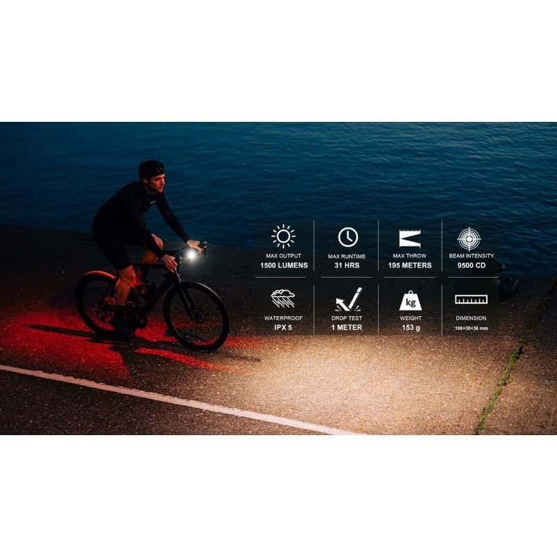 Magicshine ALLTY 1500S Bike Front Light With Wireless Remote